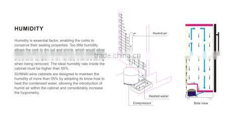 single zone compressor wine fridge