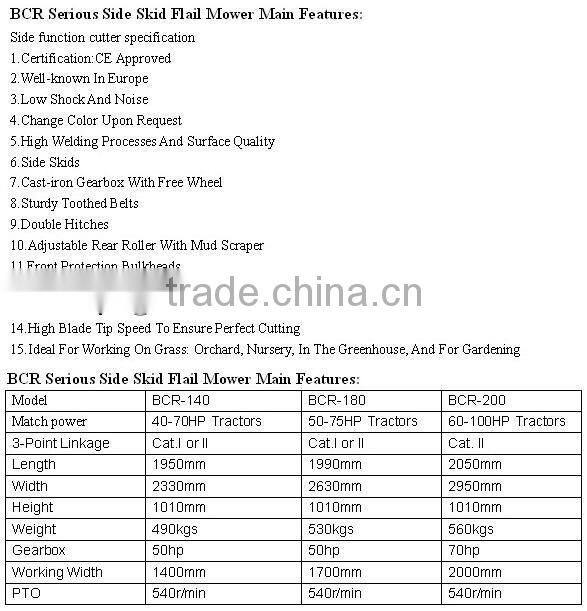 Heavy-duty Sideshift Hydraulic Verge Flail Mower for tree trimming
