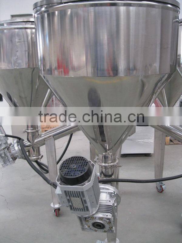 Concentrated feeding system with CE