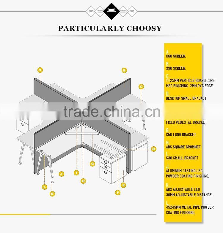 exporting market popular clover shape office workstations