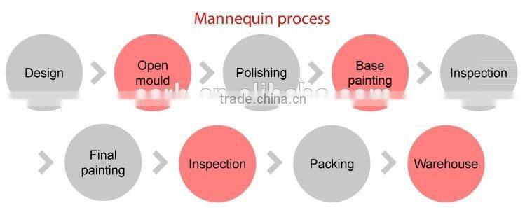 RH-Z-6 Wholesale Male Standing Display Movable Mannequin