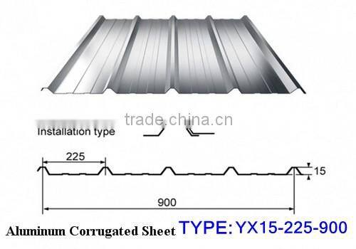 aluminum corrugated sheet YX18-76-836