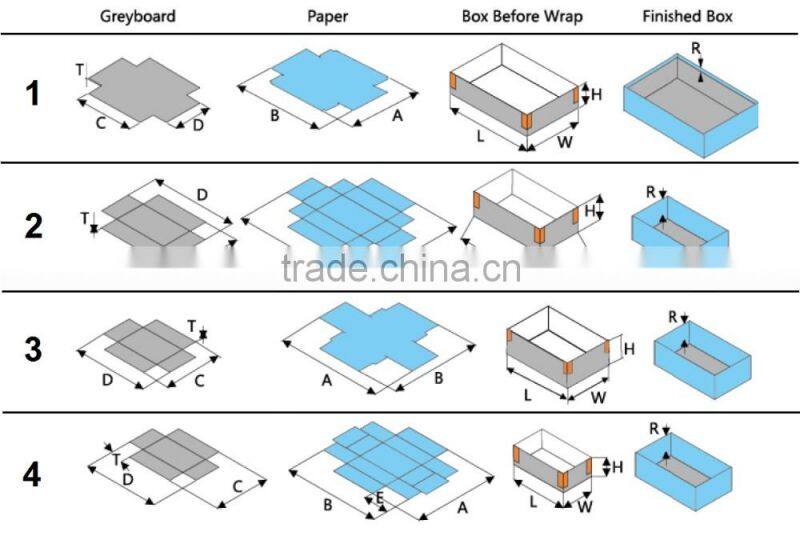 HM-500A Automatic Rigid Box Forming Machine