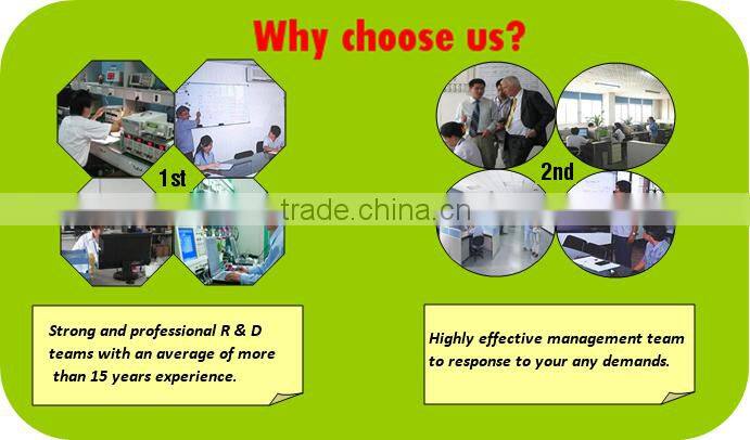 Common Mode Choke/ Toroidal type/ Line Filter
