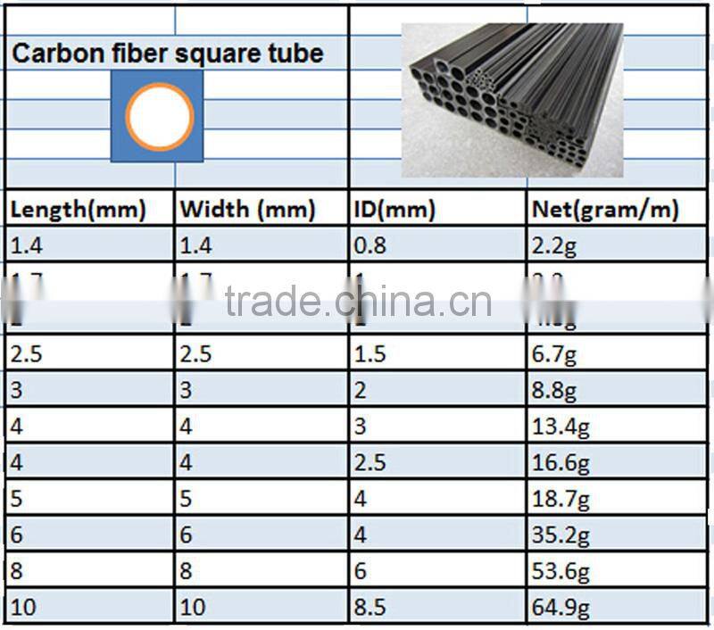 Machine Cnc Perfect Carbon fiber cutting tube , carbon fiber Machineing