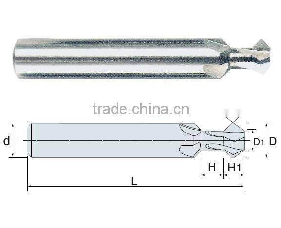 V-Groove Cutters