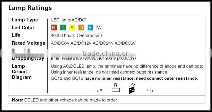 ONPOW 16mm Waterproof ring LED black aluminium alloy push button switch (GQ16F-10E/J/G/2.8V/A) CE, RoHS
