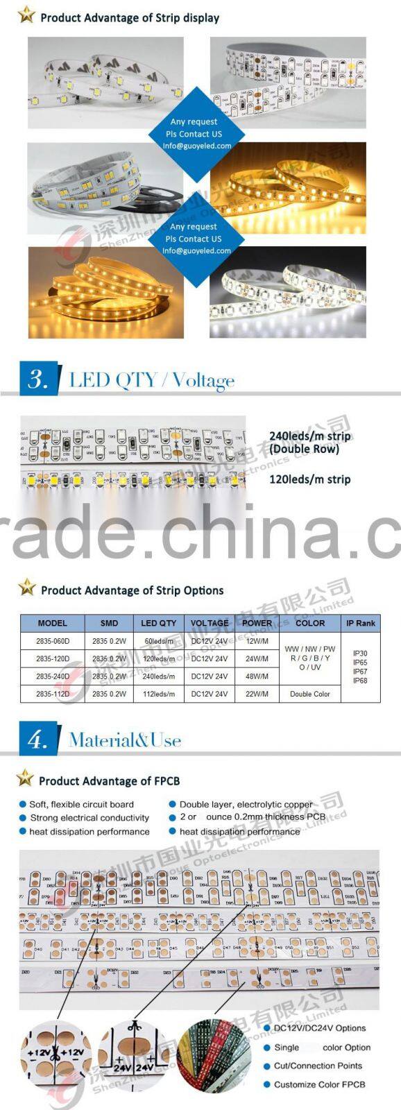 Shenzhen Manufacturer double row led strip light 2835 120led with ip67 ip68 waterproof