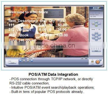 Hybrid PC DVR software for Dahua DVR card