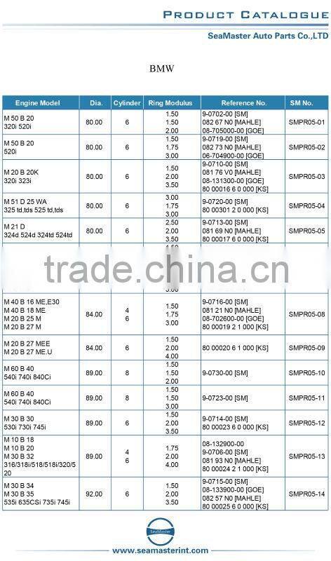 Piston Ring for Motor M50 VANOS,M50 B 20TU1, 1991cm3,320i,520i Engine Piston Ring