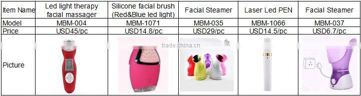 Lazer&IPL Permanent Hair removal and skin rejuvenation device laser hair removal skin care product