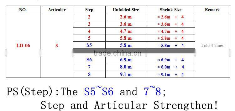 RD telescopic metal pipe aluminum loft ladder
