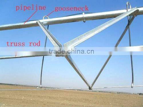 center pivot irrigation system