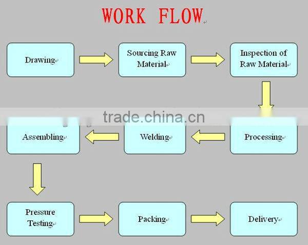 Tractor hydraulic cylinder