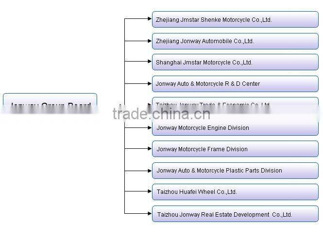 4 Stroke power scooter