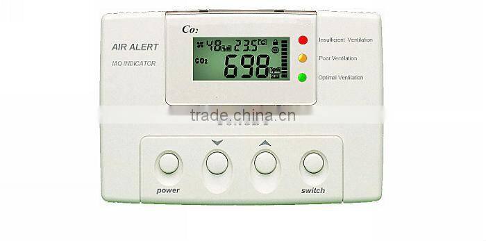 Factory Price Carbon Dioxide Controller for Ventilation
