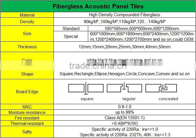 Glasswool Acoustic Tiles Fiberglass Acoustical Sound Absorbers Board