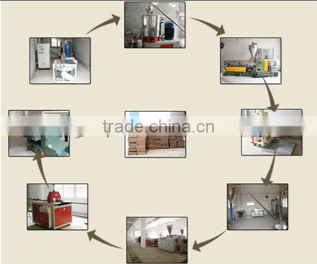 China wood plastic composite wpc decking