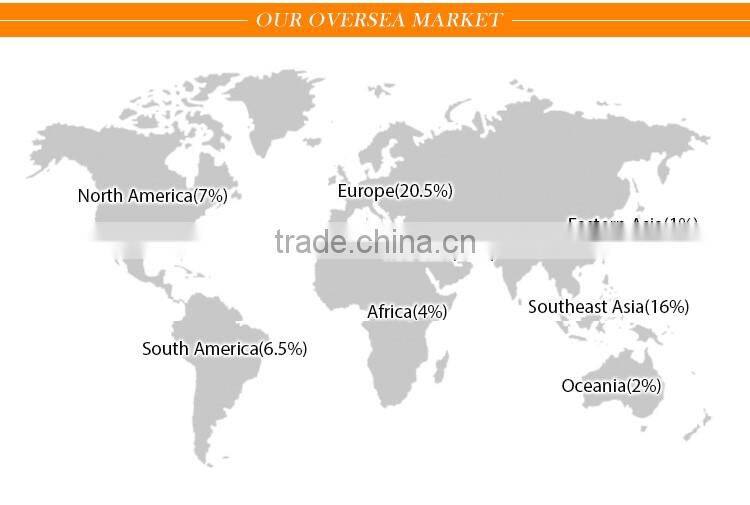 Aluminum oxide flap disc for stainless steel- Good quality!!