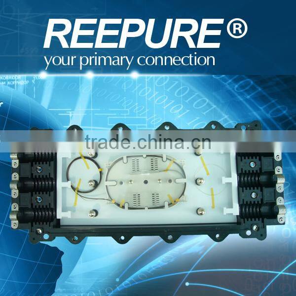Splitter Fiber Distribution Closure