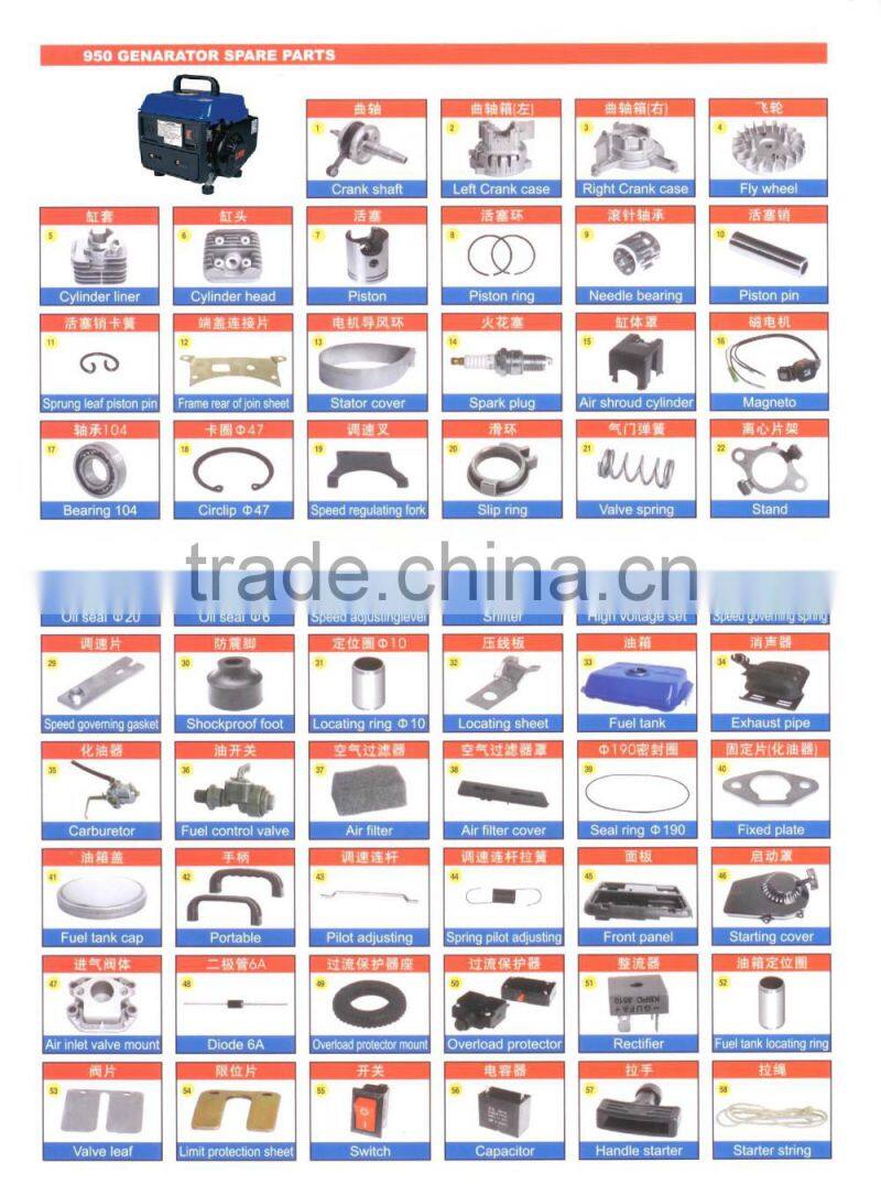 2-stroke Petrol Generator with black frame