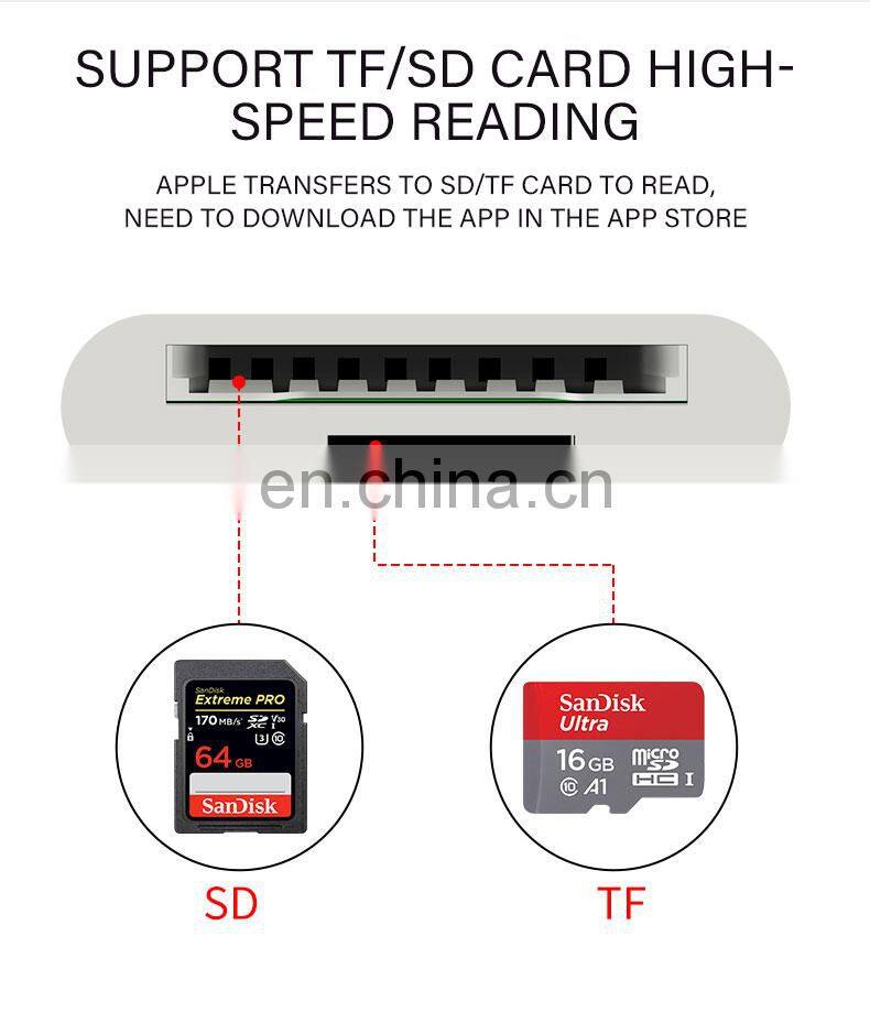 All In 1 Card Reader Writer Amazon Top Seller Sd/Memory Card Reader 2020 Wholesale Camera Tablet Pc Smart Card Reader