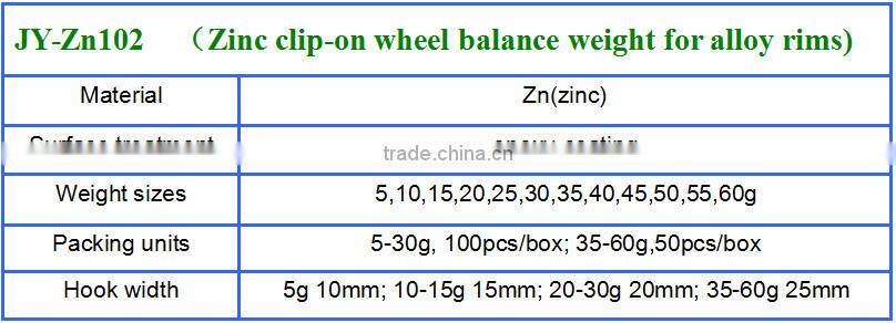 50g Zn zinc clip on wheel weight for alloy rims