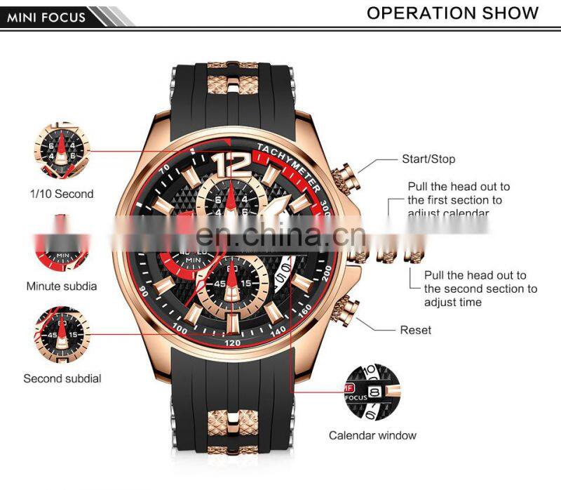 Mini Focus MF0350G New Watches Top Brand Quartz Sport Silicone Strap Mens Watches in Wristwatches Luxury
