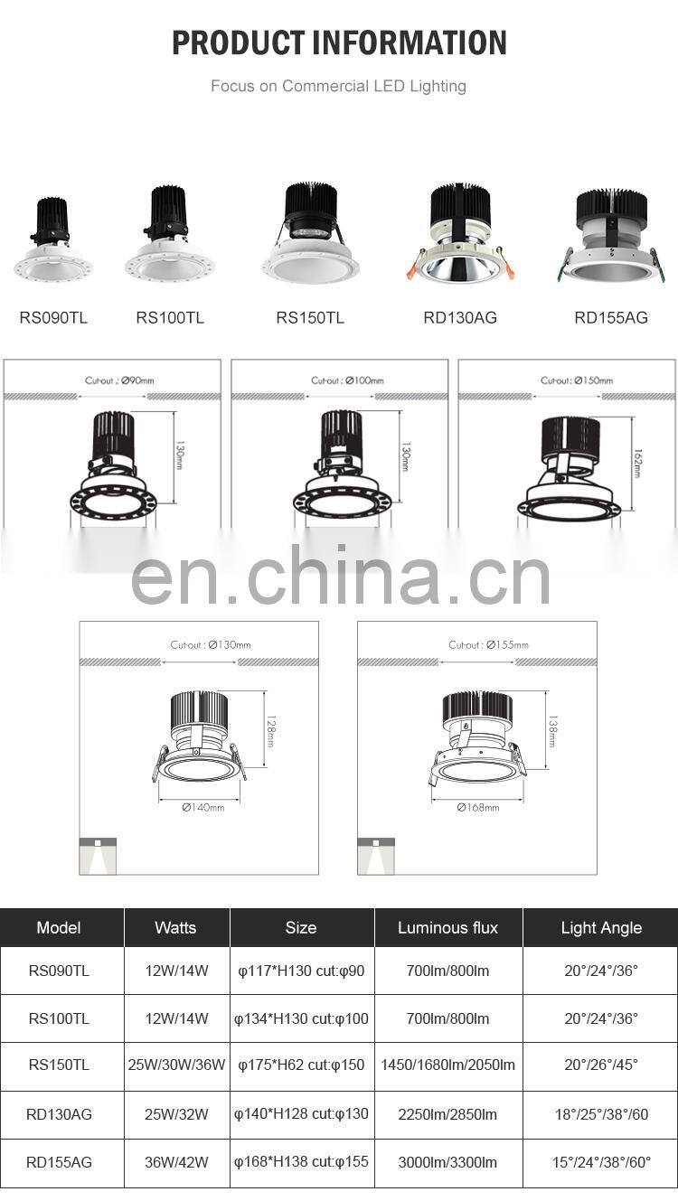Easy Installation Anti Glare Aluminum IP20 25W 32W Outdoor Sports Venues Recessed LED Spotlight