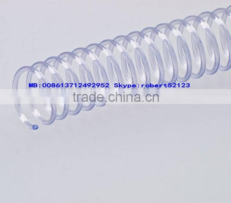 NB-600 High Speed! Factory Promote Price Plastic Coil Forming Machine, PVC Spiral Forming Machine