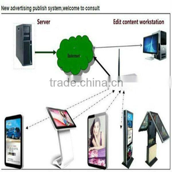 Good Quality For DL 15'' LCD Monitor Touch Screen PC With VGA USB WIFI