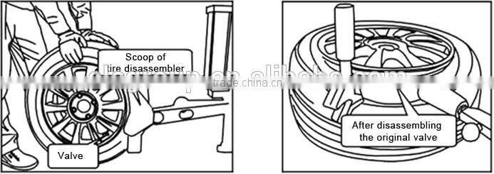 Best sales tpms tire pressure monitoring system with waterproof sensors + LCD monitor