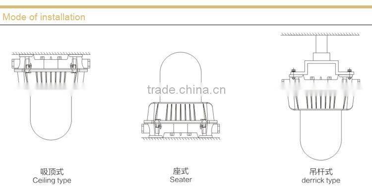NFC9180 Longevity Anti-glare Ceiling Light
