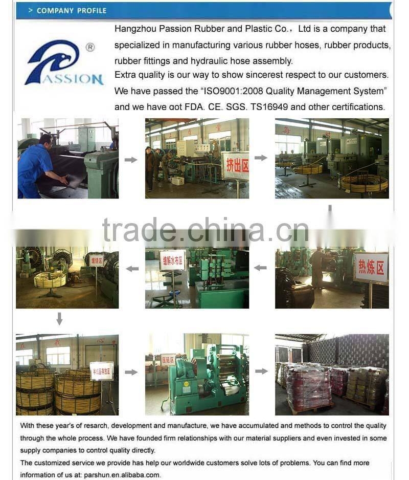 PU High Pressure Hydraulic Testing Hose for Hydrotesting