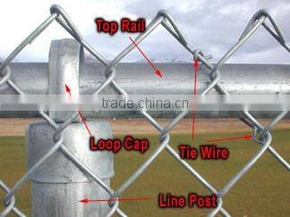 PVC Coated Chain Link Fencing Rolls