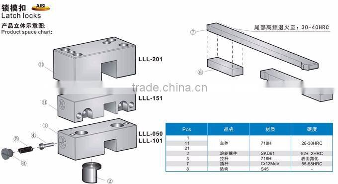 LLL Latch lock setsf mould parting locks for Plastic mold