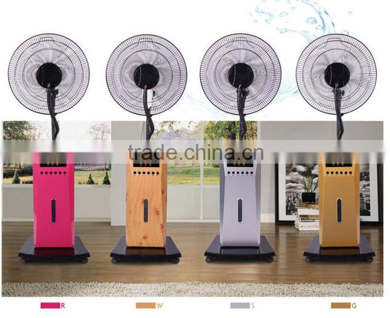 electric box fan