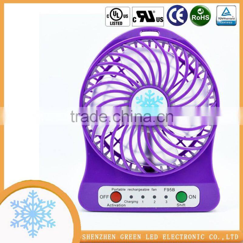Summer Gift USB 18650 Battery Operated Adjustable 3 speed Fan For Family Travelling