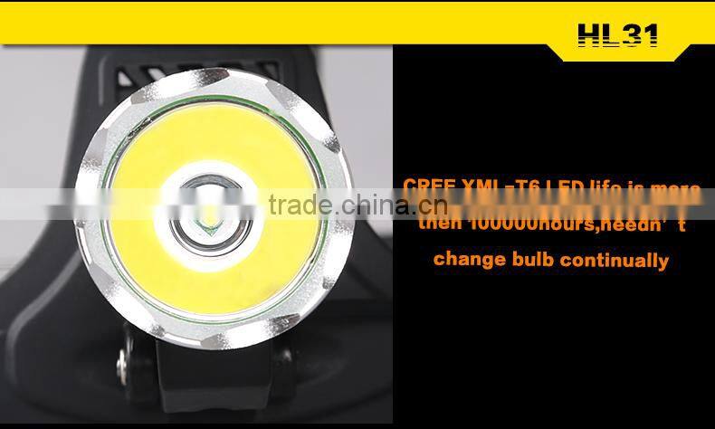 900 Lumen Long Distance Led Bike Headlight