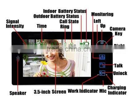 2.4G All-Digital Hot Cheap Wireless Peephole Video Door Phone PY-CT8501