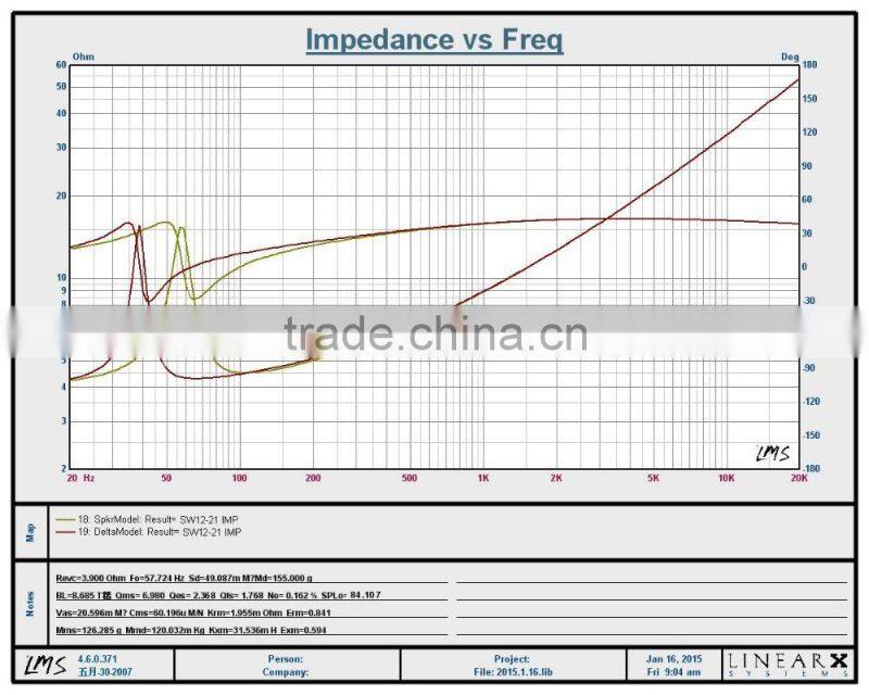 SW12-21GR 12 Inch 2000W Spekaer, Speaker woofer for car