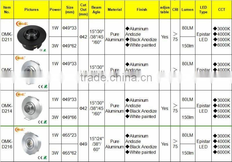 1w/3W adjustable non glare CREE/Epistar aluminum led spot light OMK-D211