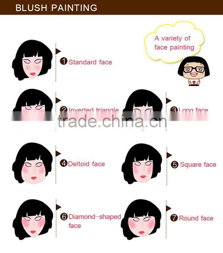 Waterproof cheek face best cream make up makeup manly blusher eye shadow