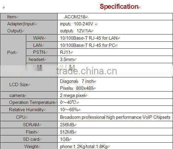 ip phone vpn phone wireless ACOM218