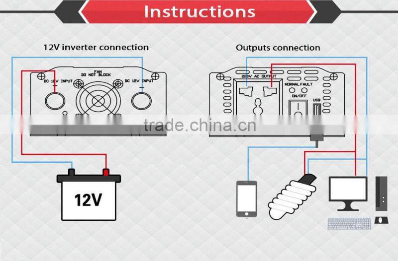 Hot selling 1500w power inverter 12v , modified sine wave power inverter,DC TO AC