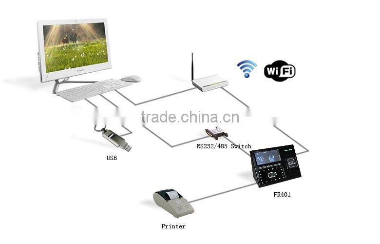 Iface800 ZKteco Free Software Face&RFID Time Attendance Machine( HF-FR401)