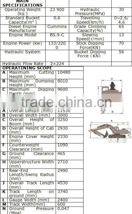 Long Arm Excavator 623ELD