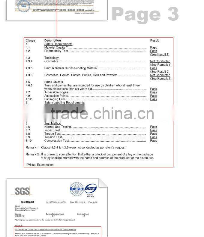 2013 fashion & beauty plastic toy for kids