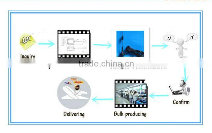 rg178 cable assembly IPX(u.fl) to SMA/TNC/MMCX