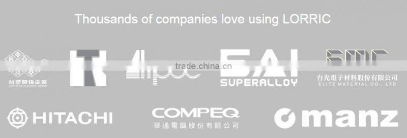 PVC water flow meter plastic flow meter